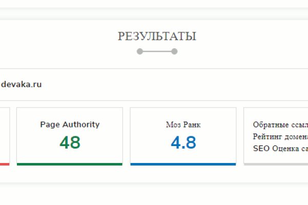 Кракен вместо гидры