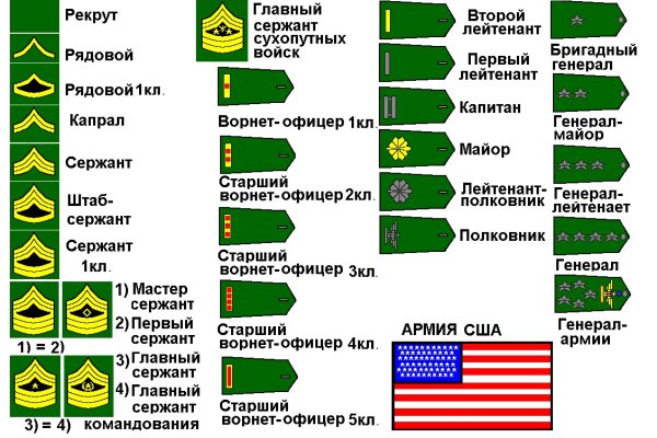 Кракен мп